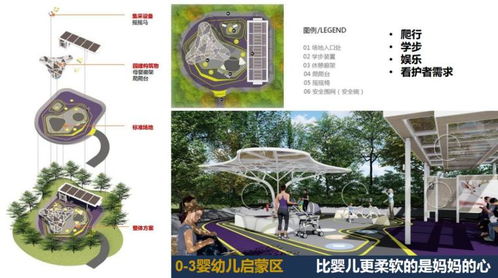 匠心筑家 知名地产产品设计与产品线全解析